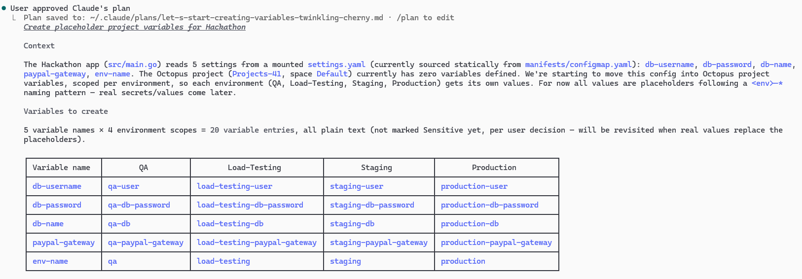Creating variables with MCP