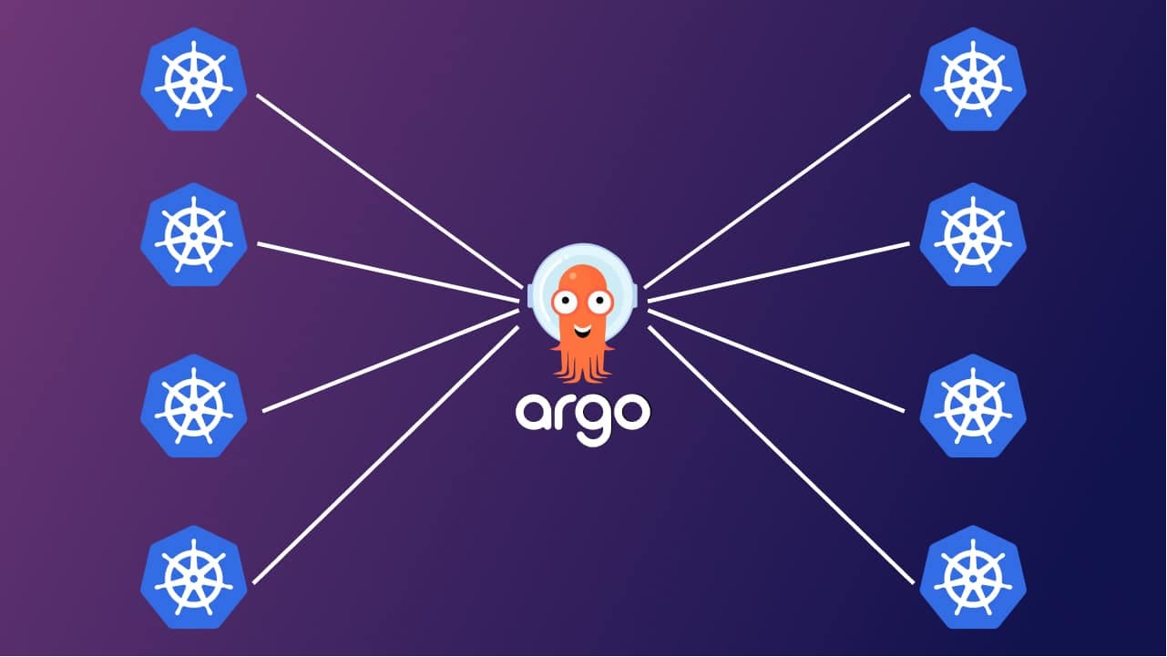 Argo CD multi-cluster
