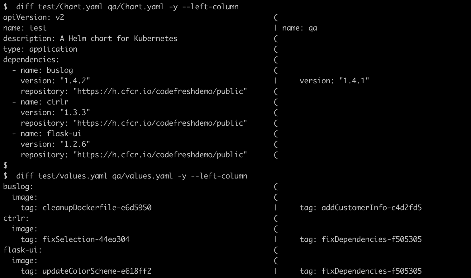 Command line diff