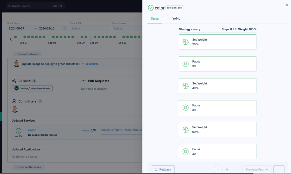 Progressive delivery canary deployment