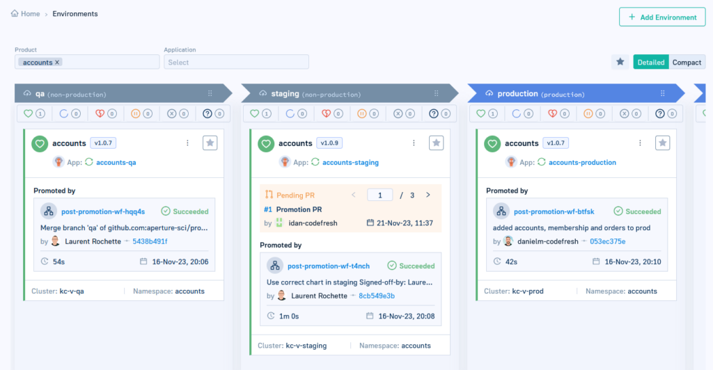 Codefresh product and environment view