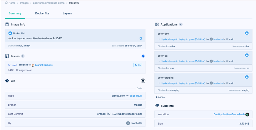 Container image deployment correlations