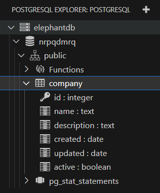 Db updated