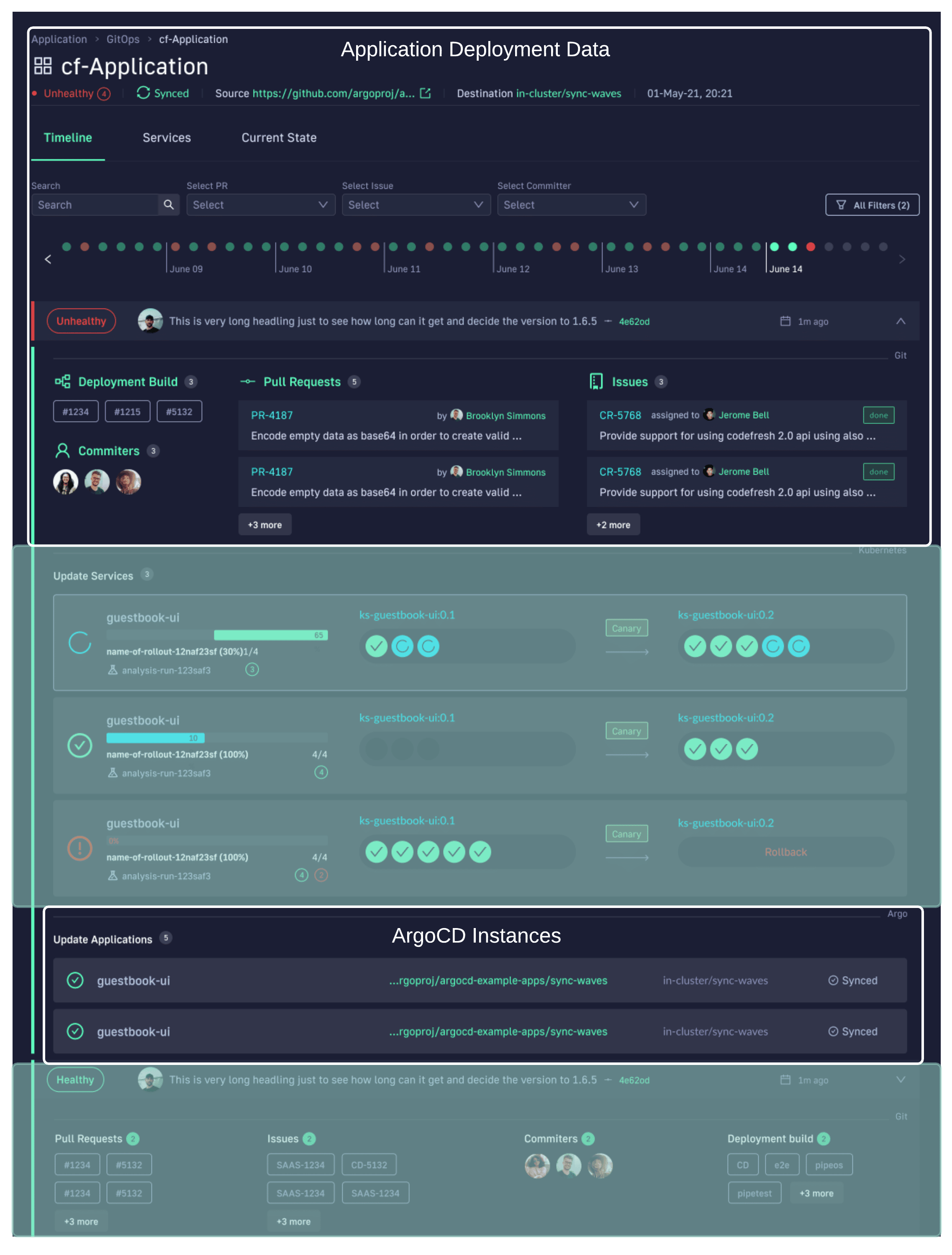 Multiple Argo CD instances in Codefresh