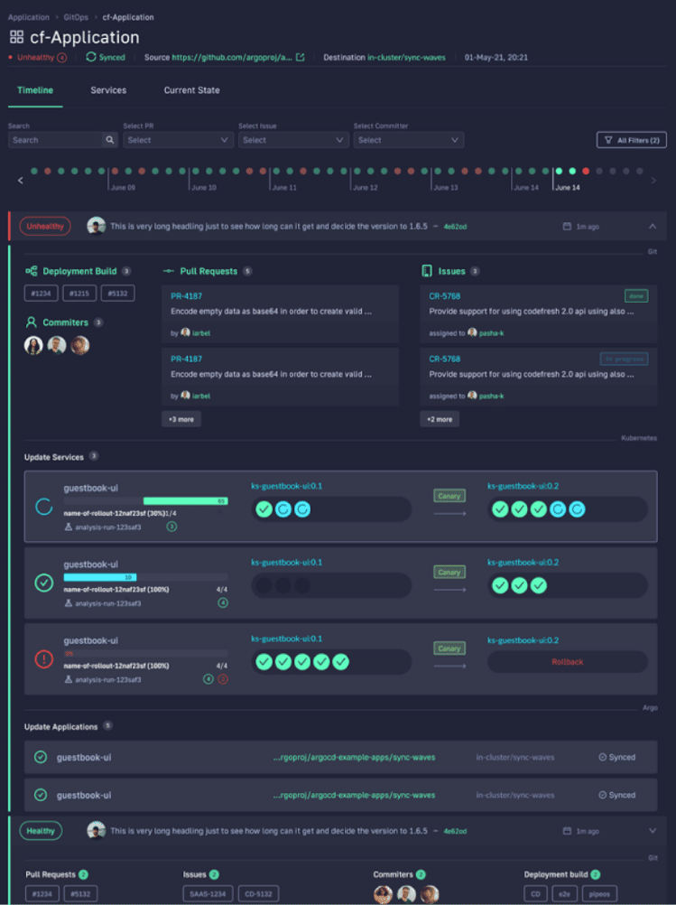 Codefresh applications dashboard