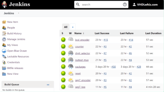 Jenkins builds screenshot