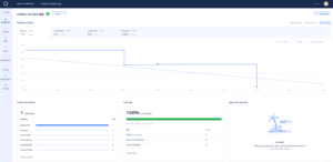 Codacy dashboard
