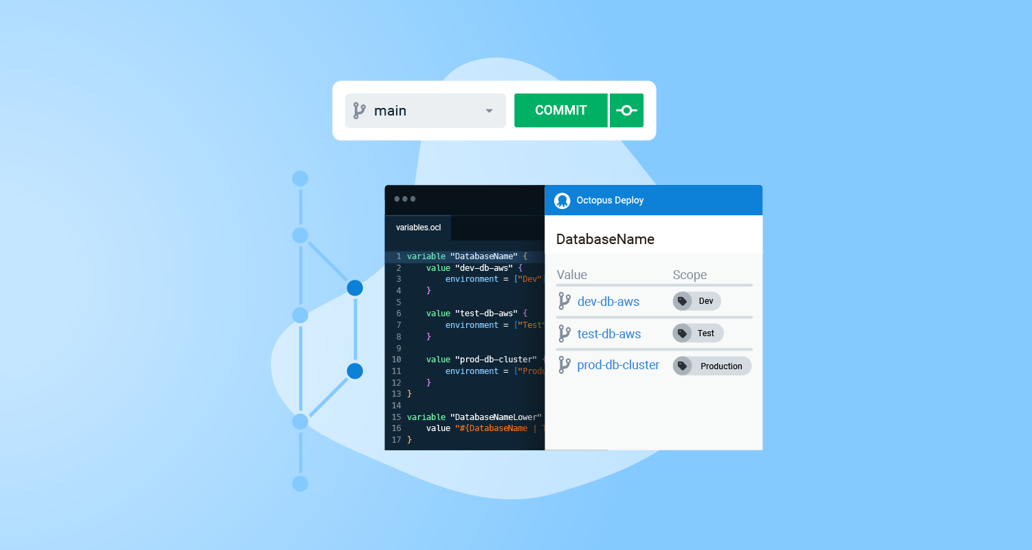 Octopus UI and a config file in a text editor