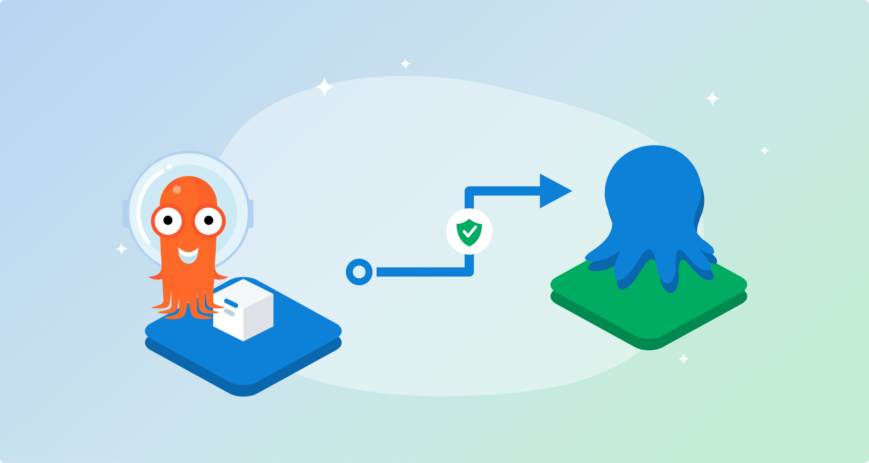 How to promote a release from Development to Production With Argo CD and Octopus Deploy (7 minute read)