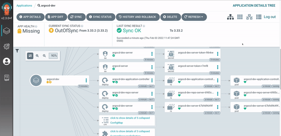 Argo CD Application topology view