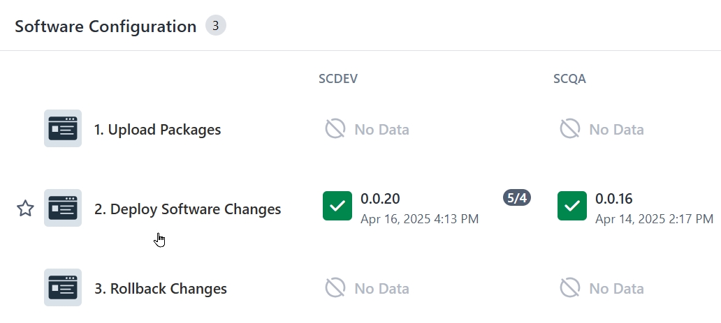 Customer configuration