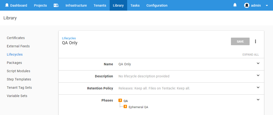 QA Only Lifecycle