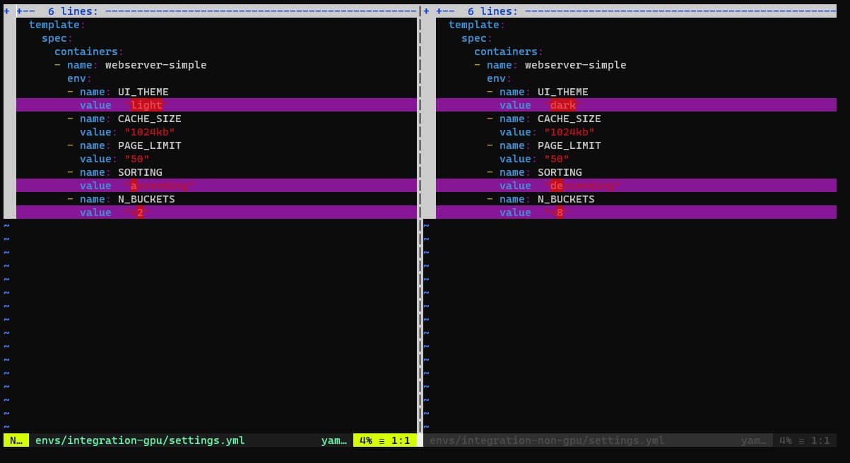 GitOps settings diff
