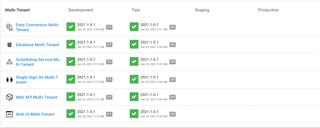 An overview of the sample application