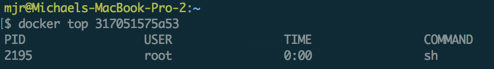 docker top on linux