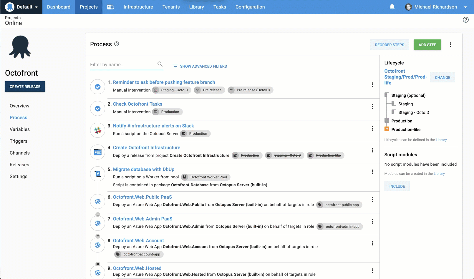 Deployment Process Step Sidebar