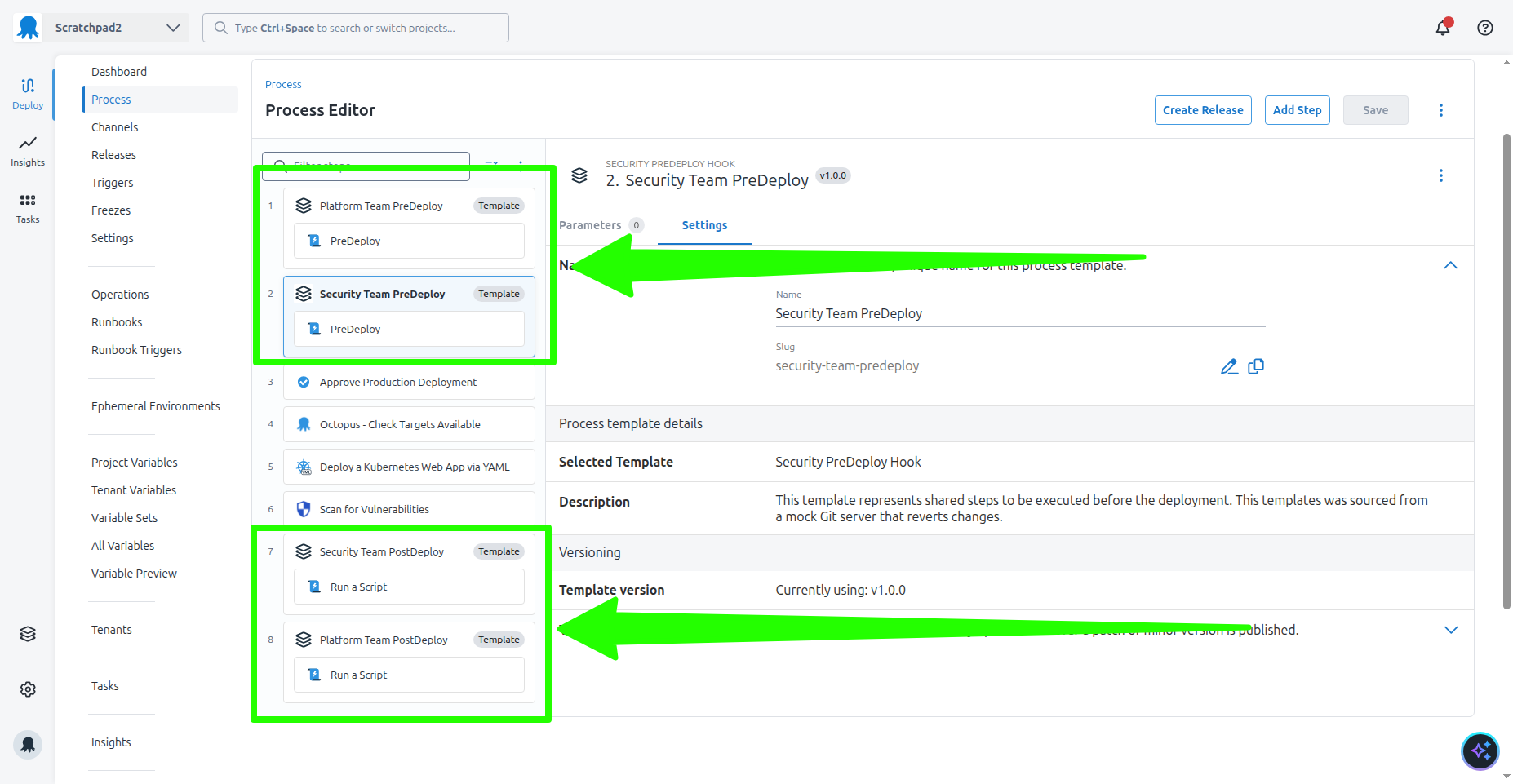 Publishing project process