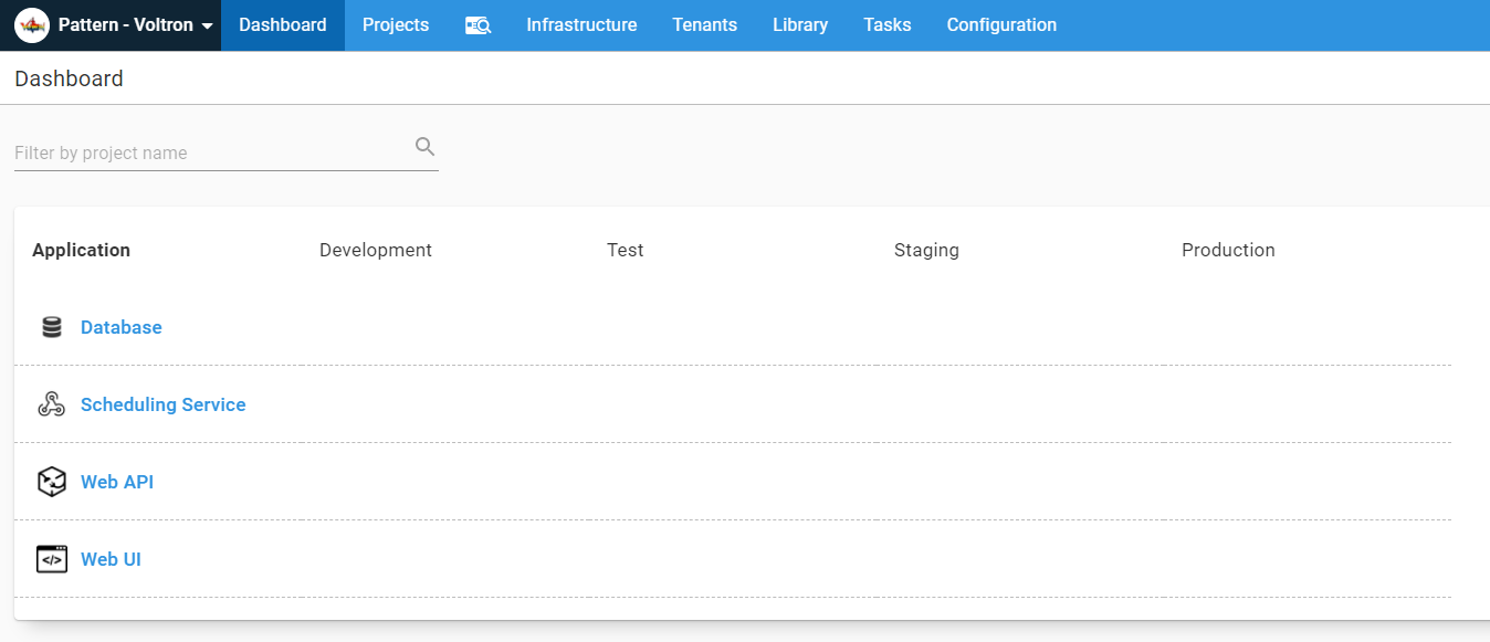 Sample application overview