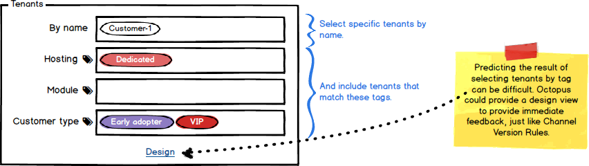 Selecting Tenants