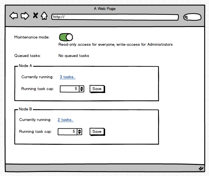 Mockup