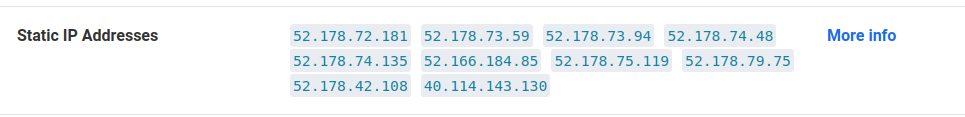 cloud-ips