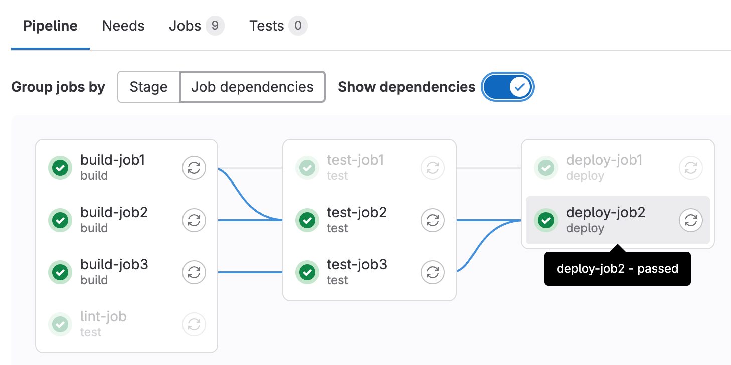 GitLab screenshot