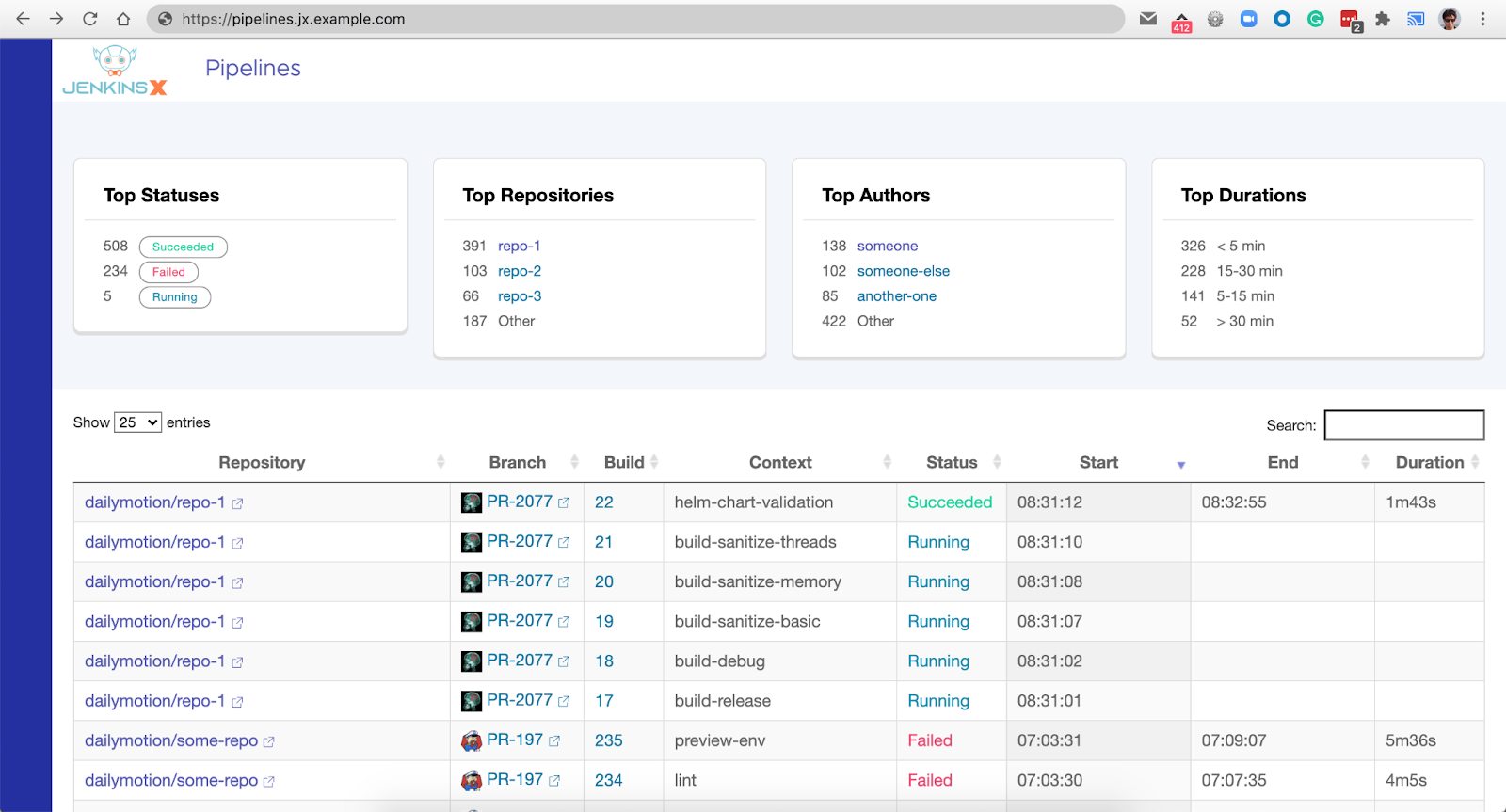 Jenkins X screenshot