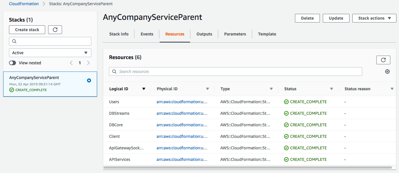 CloudFormation stacks