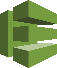 AWS CodeDeploy