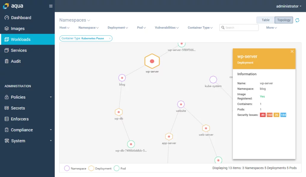 Aqua Security screenshot