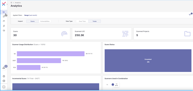 Checkmarx One screenshot