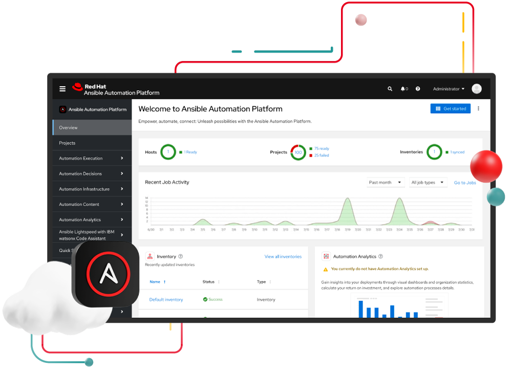 Red Hat Ansible Automation screenshot
