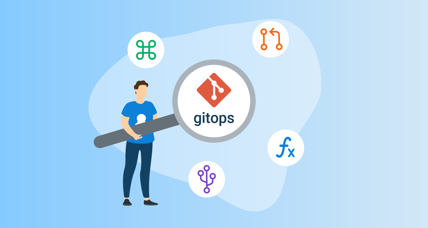 A person holding a magnifying glass over a GitOps logo.