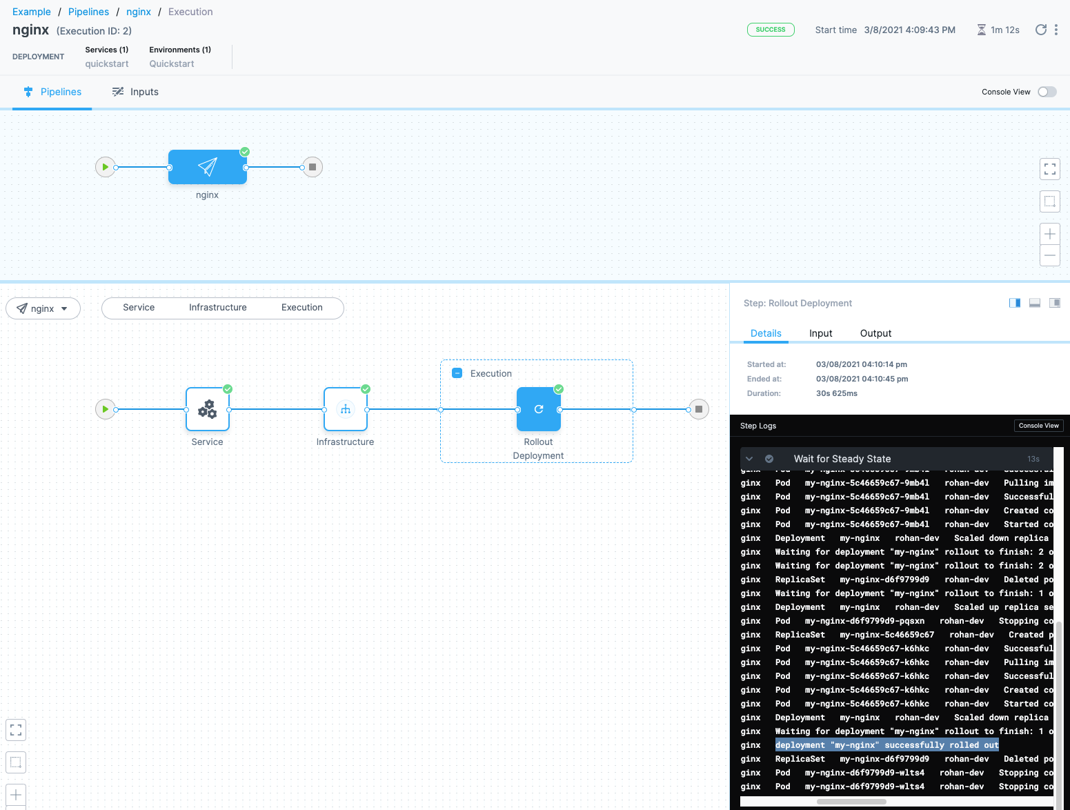 Kubernetes deployment pipeline