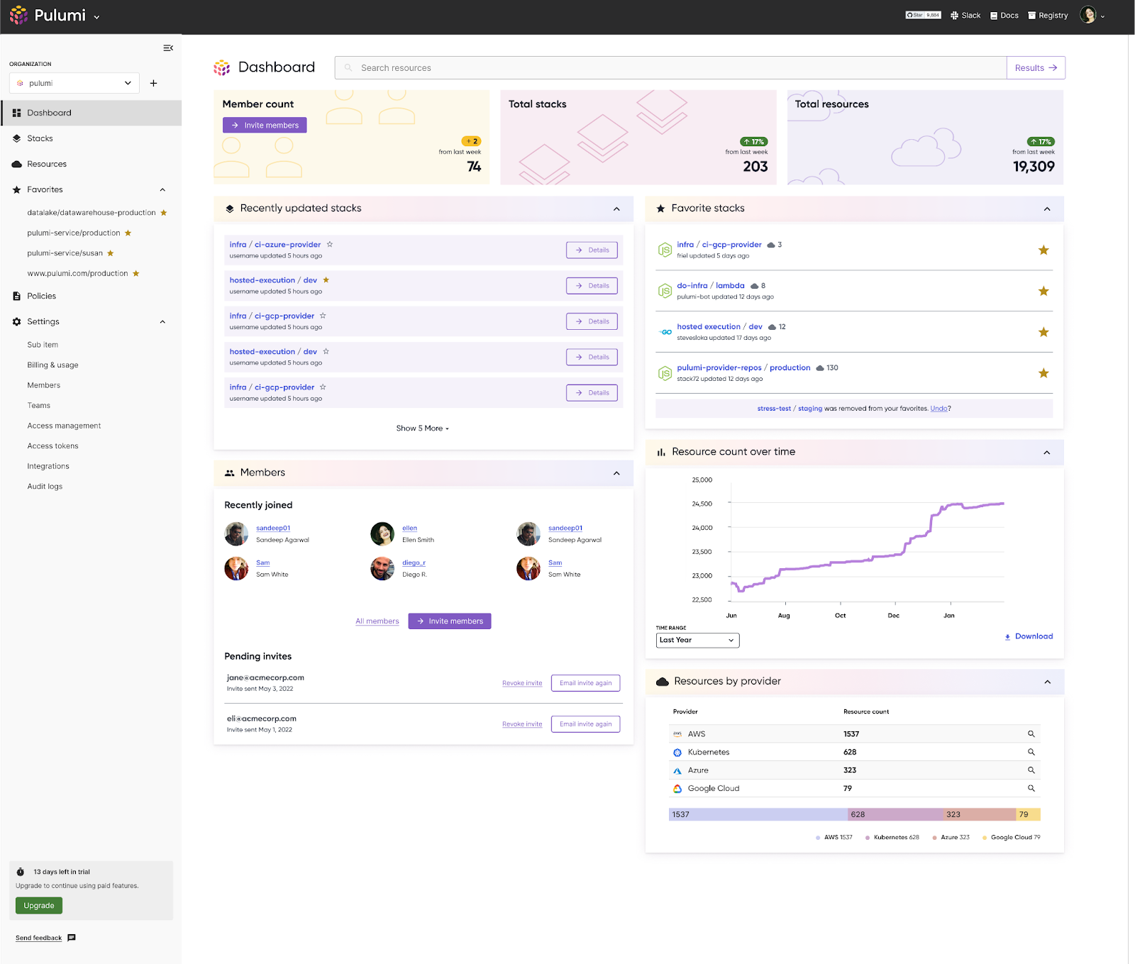 Pulumi IaC screenshot