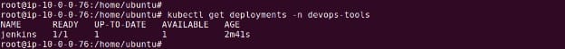 Deployment status