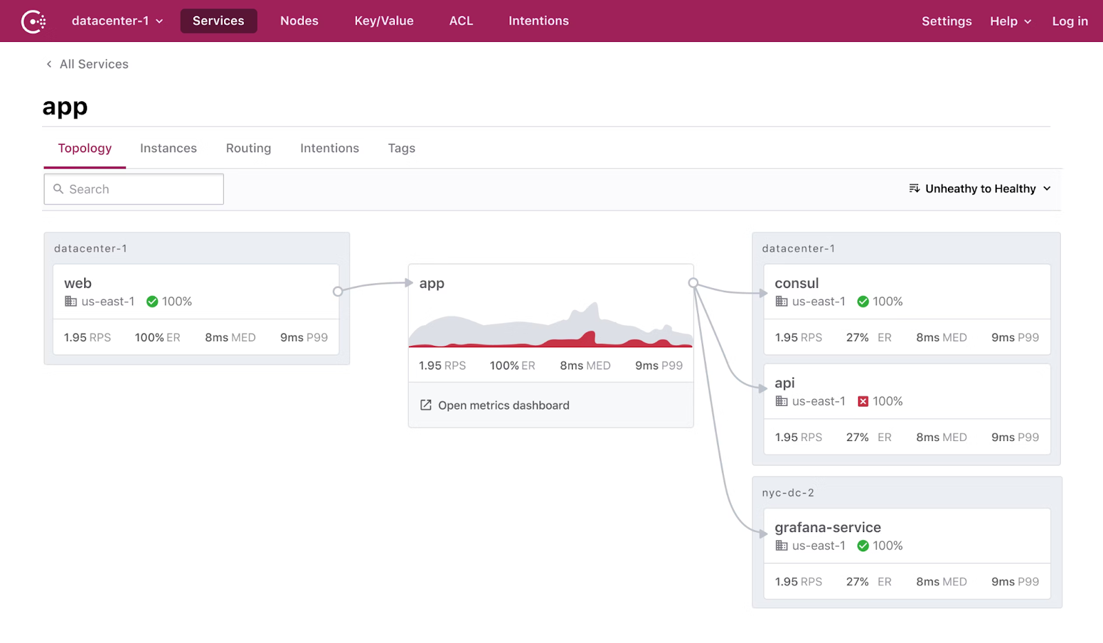 Consul screenshot