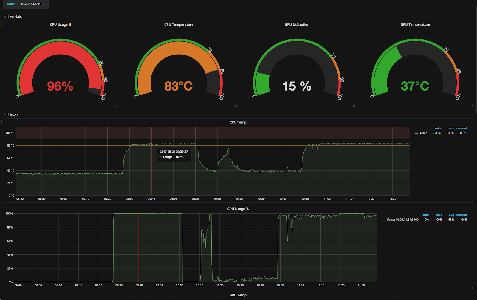 Prometheus screenshot