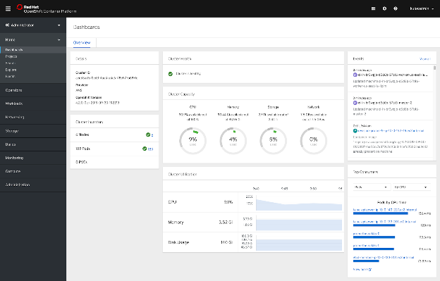 OpenShift screenshot