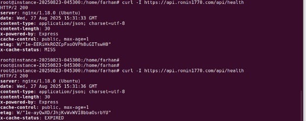 nginx microcache