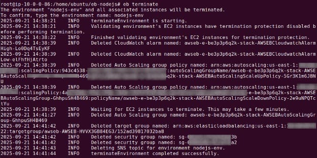 Terminating the Elastic Beanstalk environment