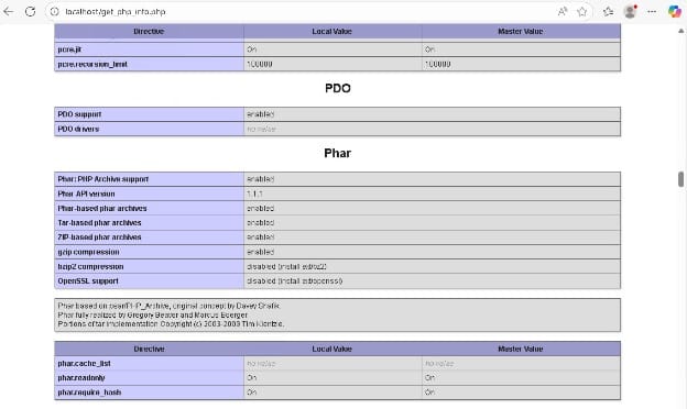 Verifying enabled PHP extensions