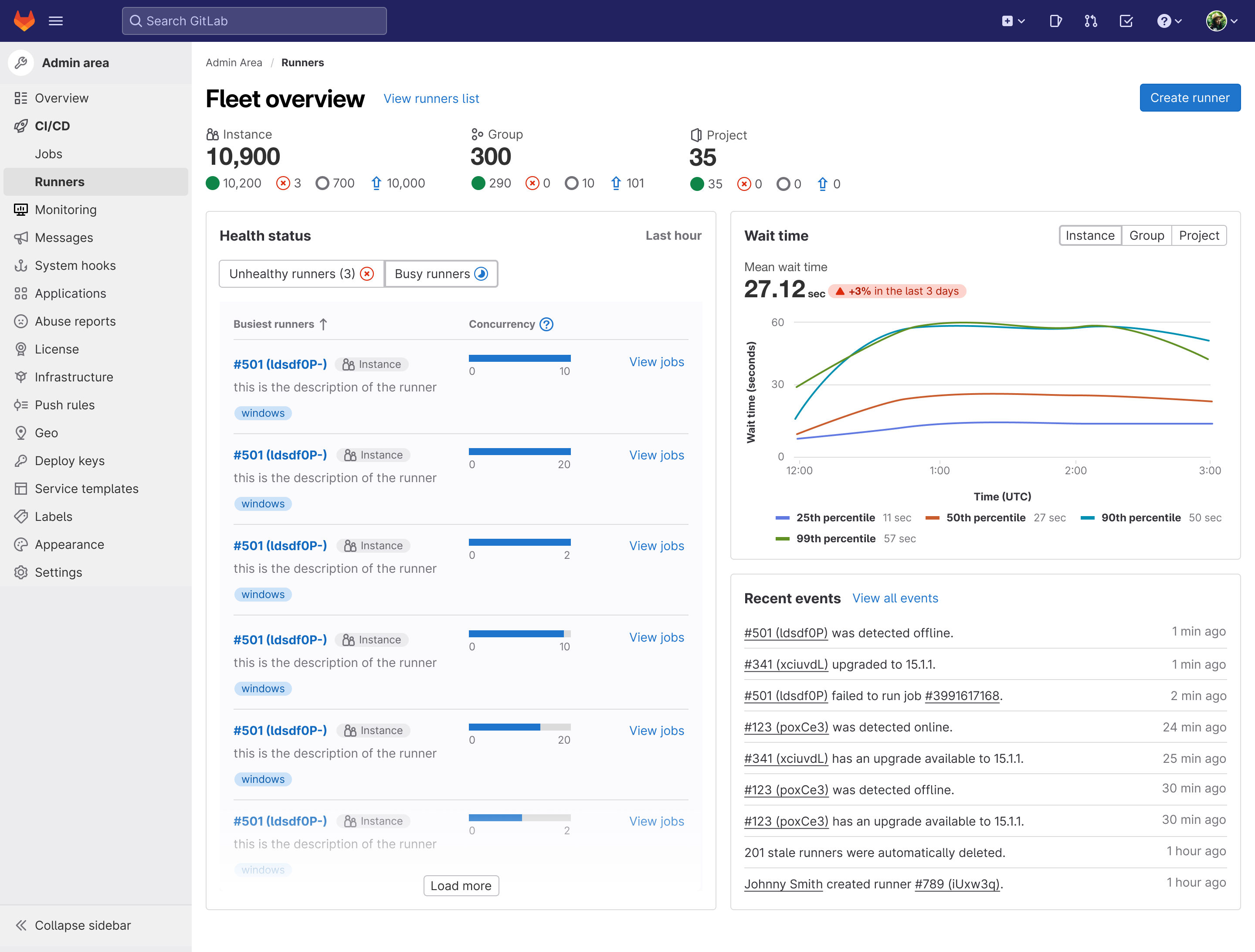 GitLab CI/CD screenshot