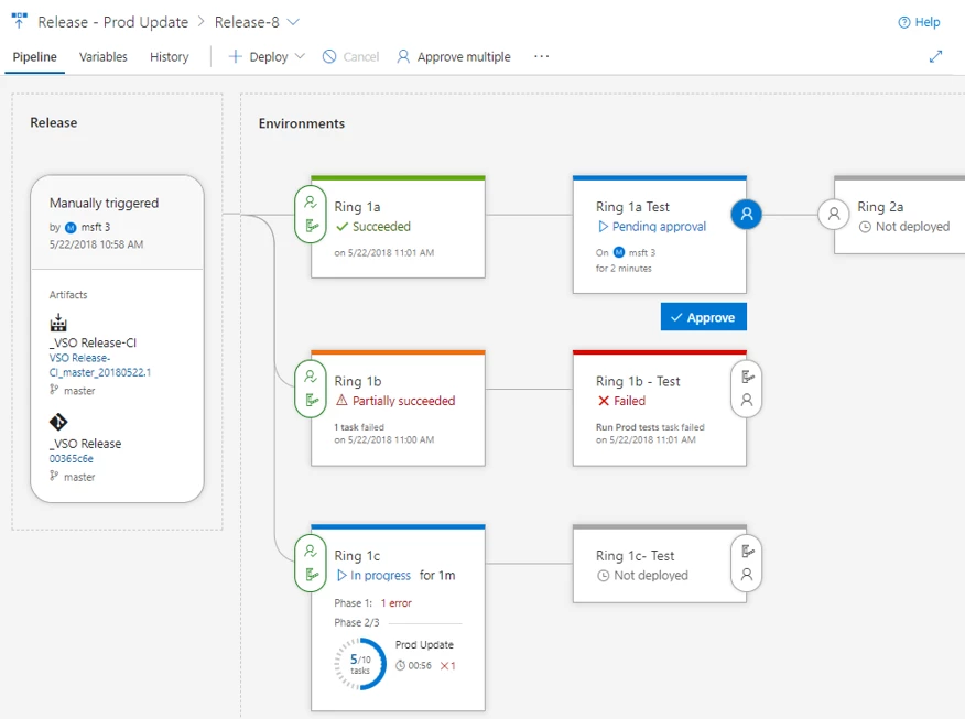 Azure DevOps screenshot