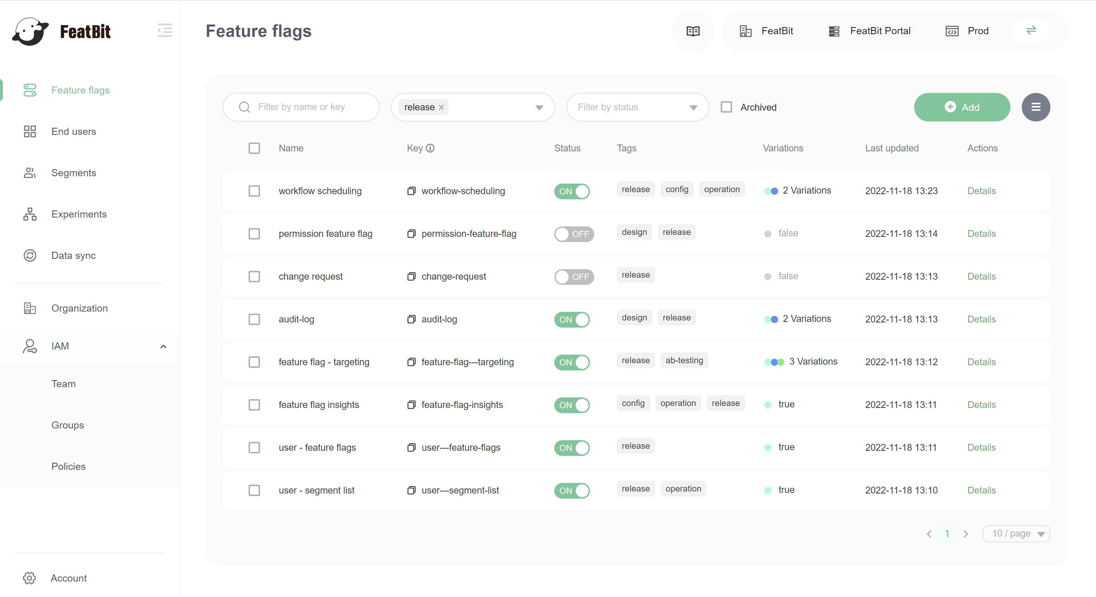 FeatBit screenshot
