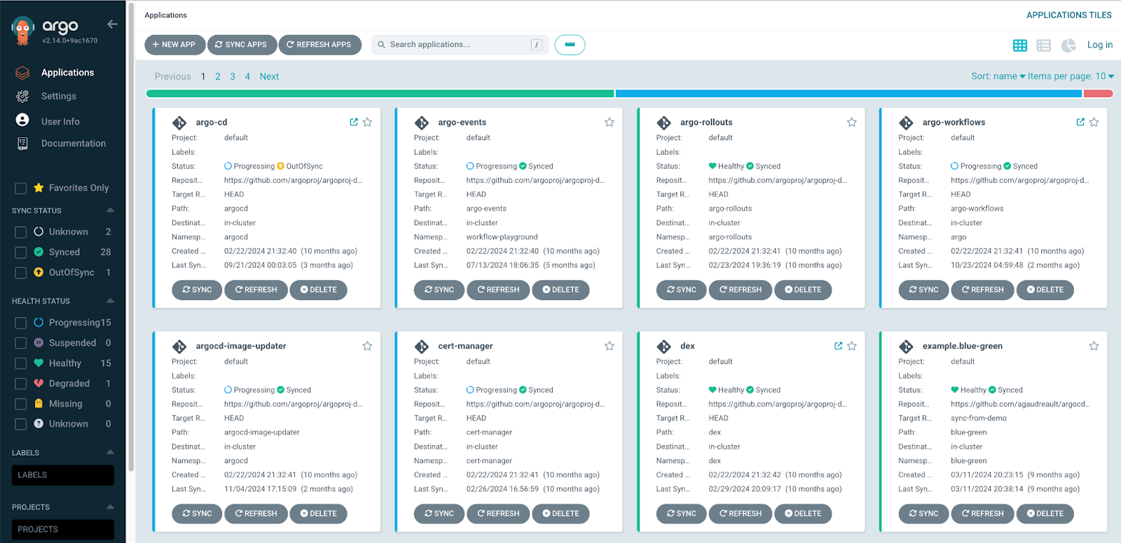 Argo CD dashboard