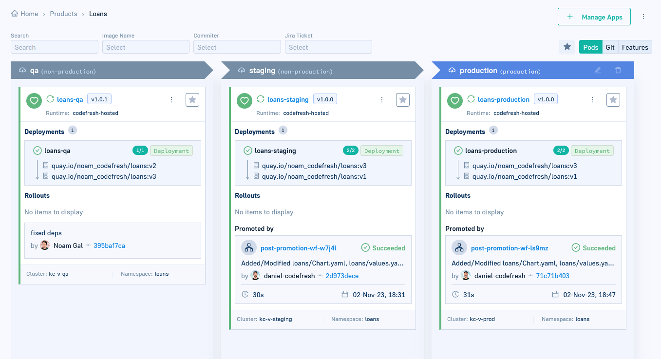 Codefresh dashboard
