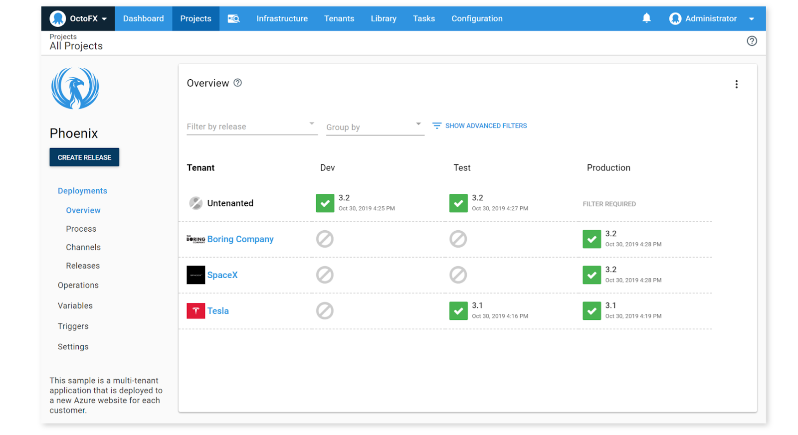 Octopus Deploy dashboard