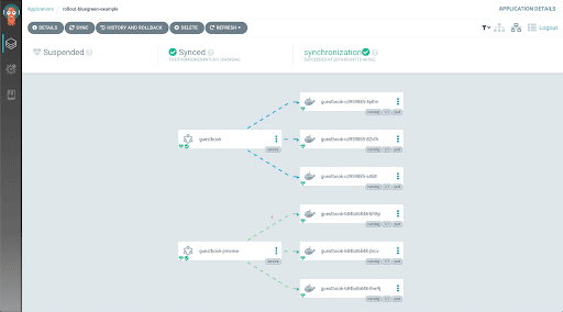 Argo CD UI Blue Green Deployments
