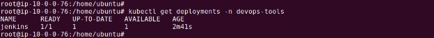 Deployment status